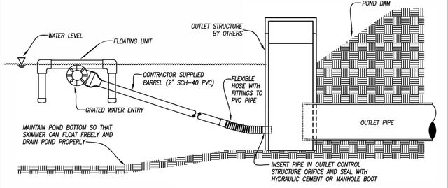 Control Structure At Detention Basin